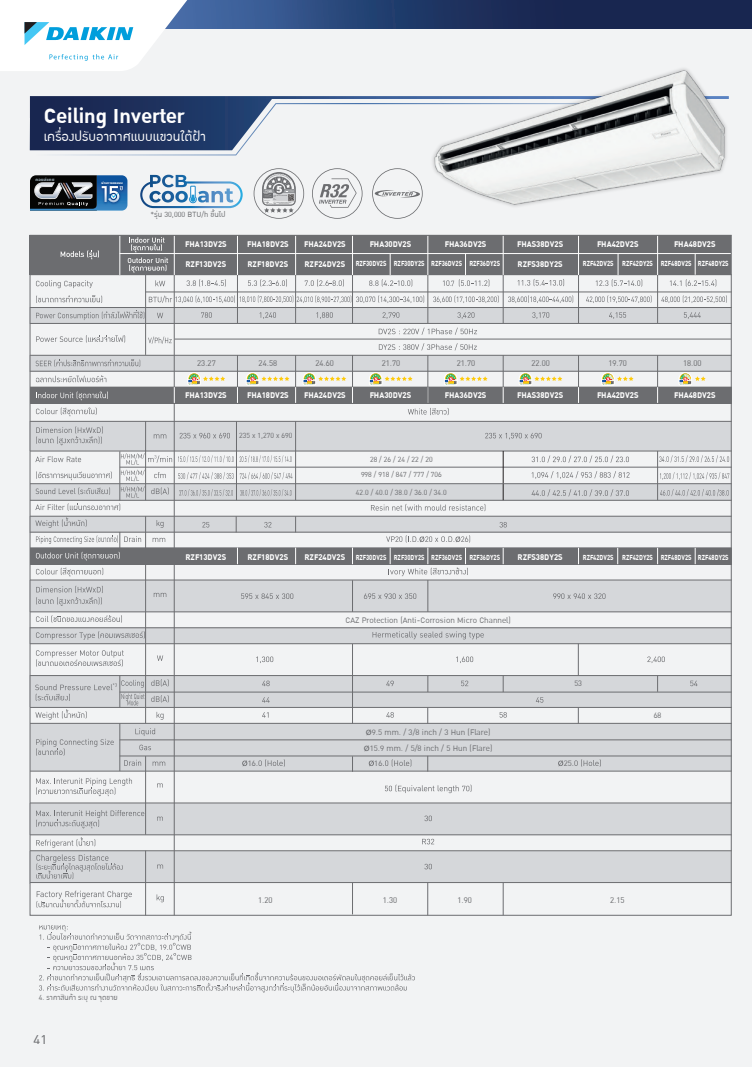 Ceiling Inverter FHA-DV2S SERIES-00